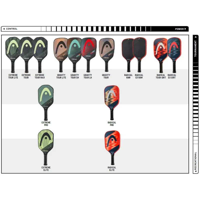 HEAD Pickleball Paddles