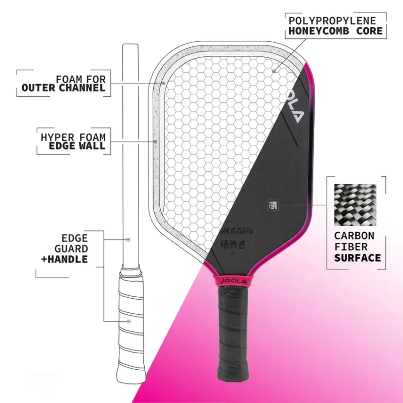 Joola Magnus 3S 14mm Pickleball Paddle Core Technology